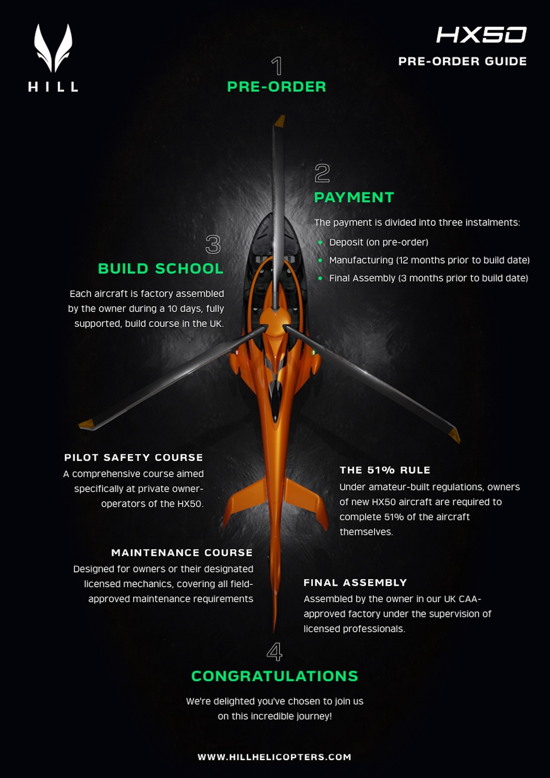 HX50 Preorder HILL HELICOPTERS